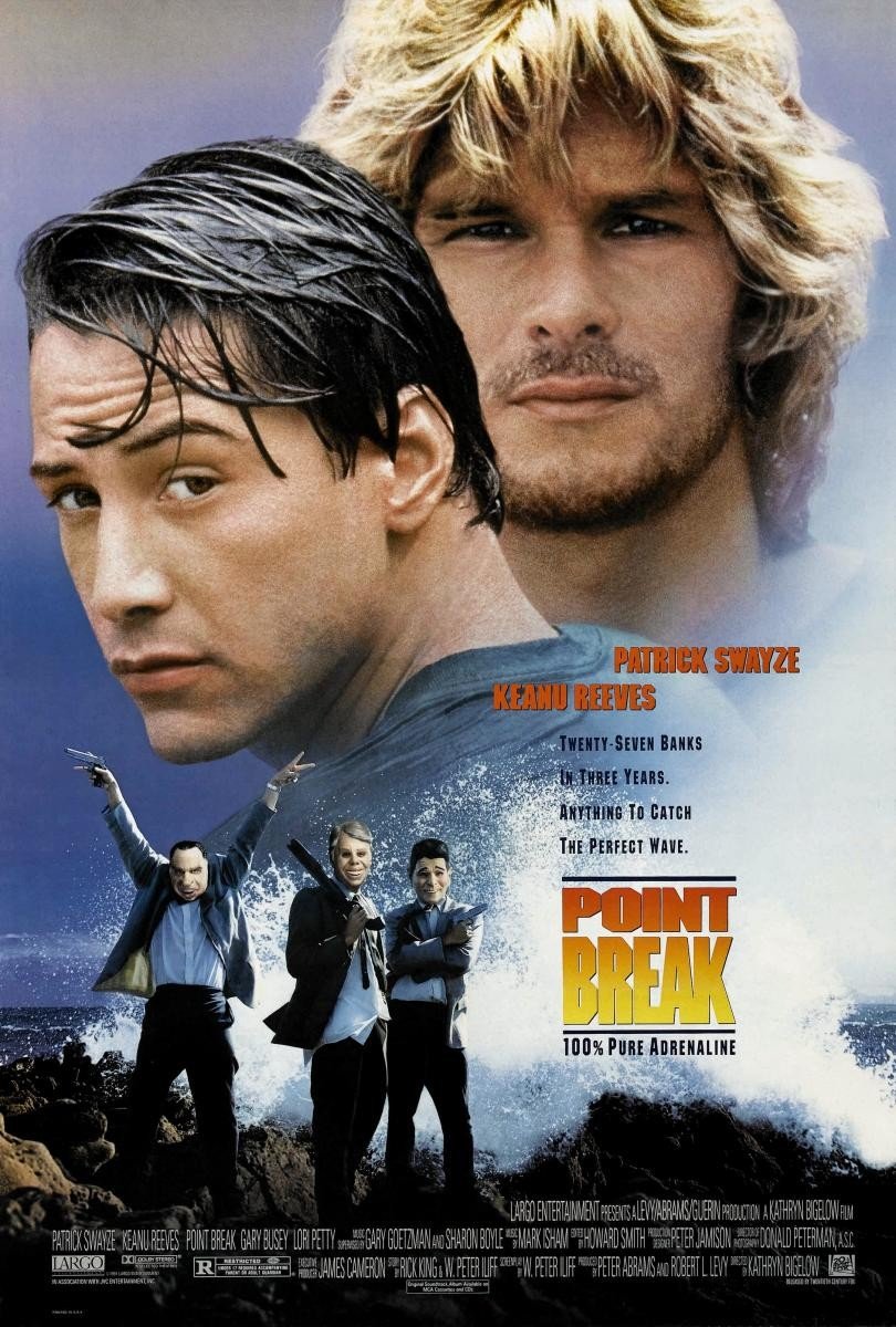 فيلم Point Break 1991 مترجم اون لاين