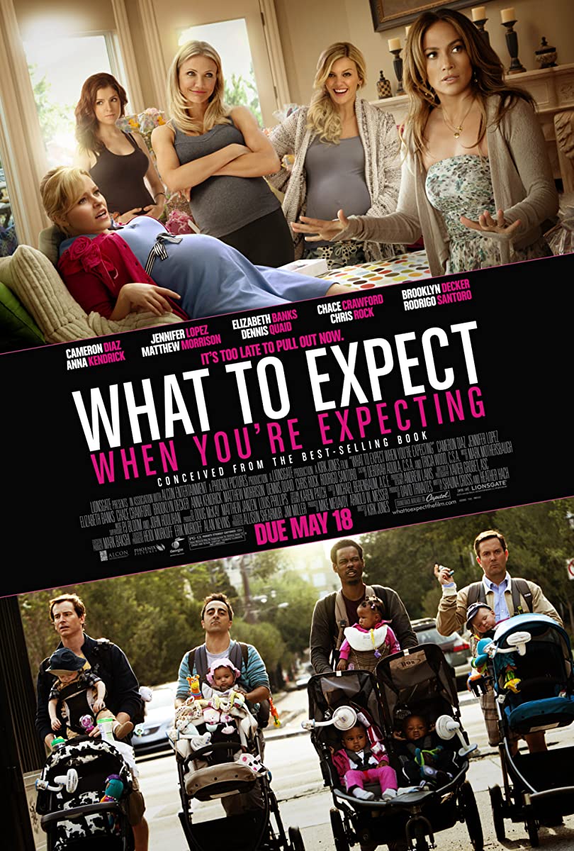 فيلم What to Expect When You’re Expecting 2012 مترجم